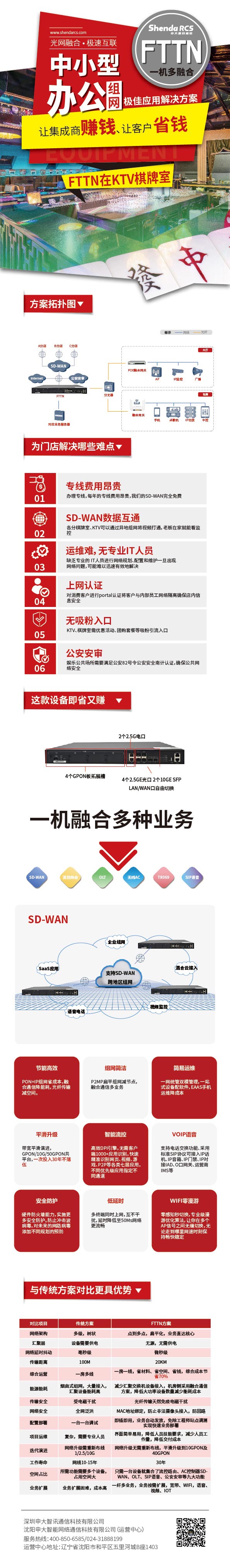 FTTN-KTV棋牌室.jpg