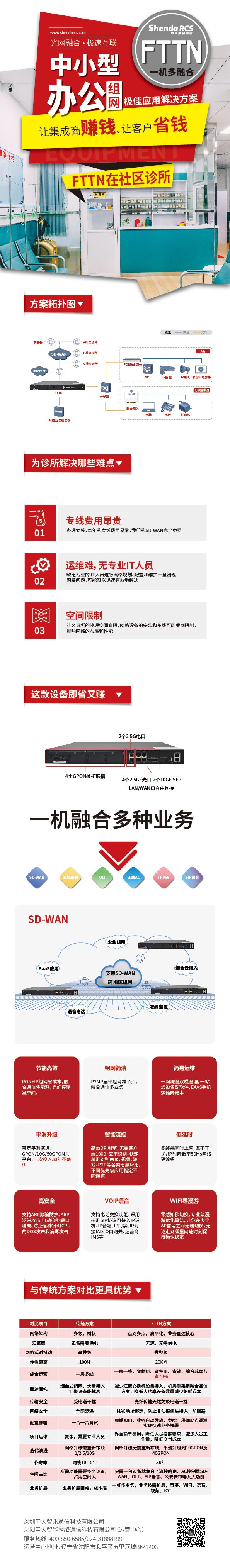 FTTN-社區(qū)診所.jpg