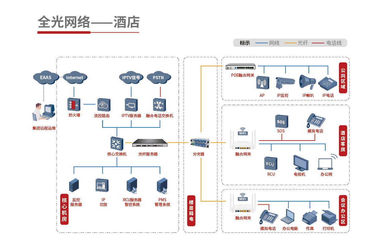 210-285產(chǎn)品折頁方案3-02_07.jpg