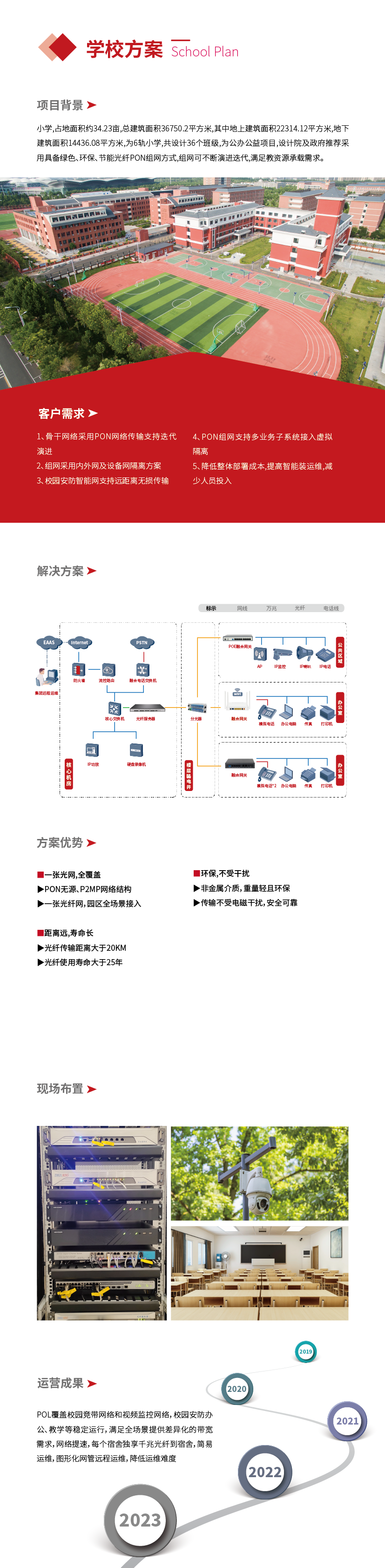 網(wǎng)頁方案-學校_畫板 1.png