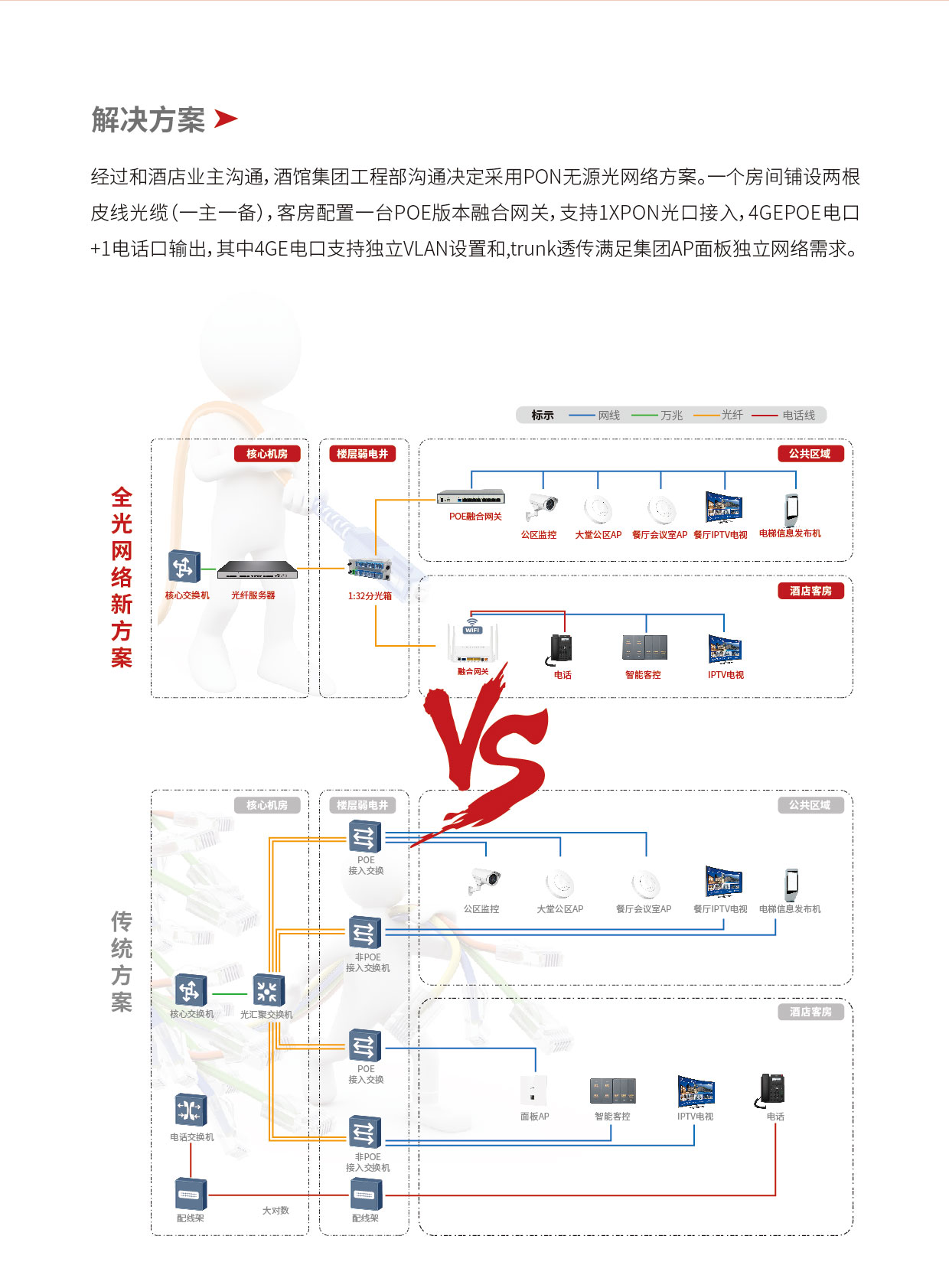 網(wǎng)頁方案長頁新版本_畫板-1_02.jpg