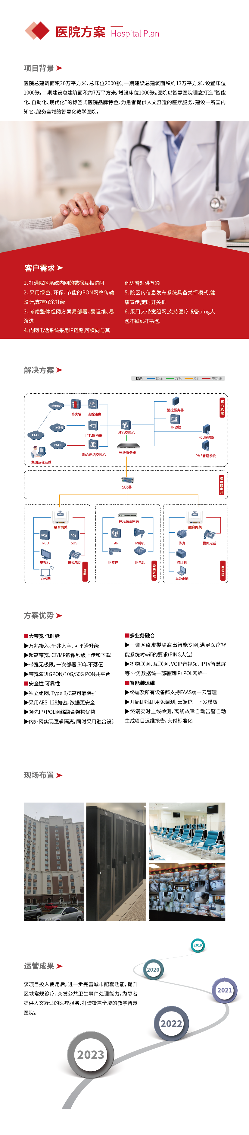 網(wǎng)頁方案-醫(yī)院拓撲豎_畫板 1.png