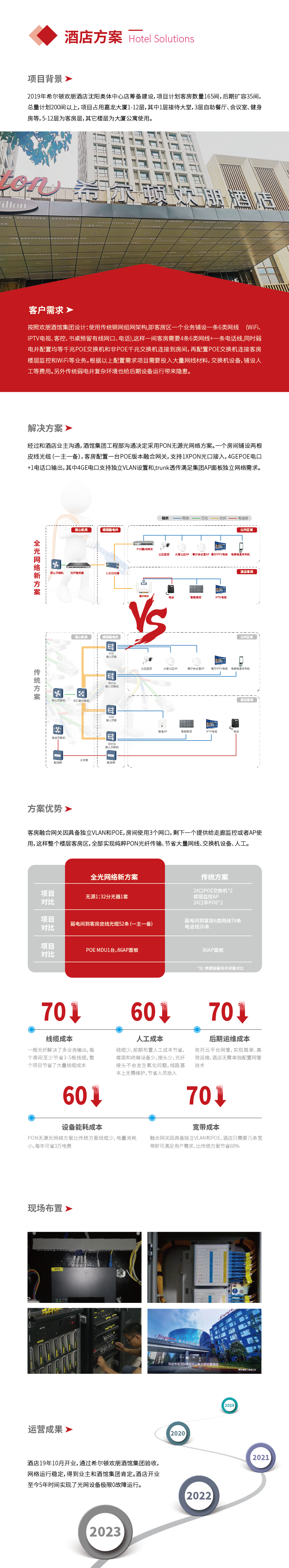 網(wǎng)頁方案長(zhǎng)頁新版本_畫板 1.png
