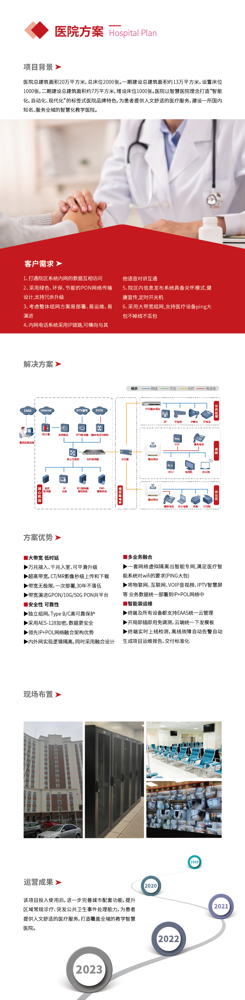 網(wǎng)頁方案-醫(yī)院_畫板 1.png