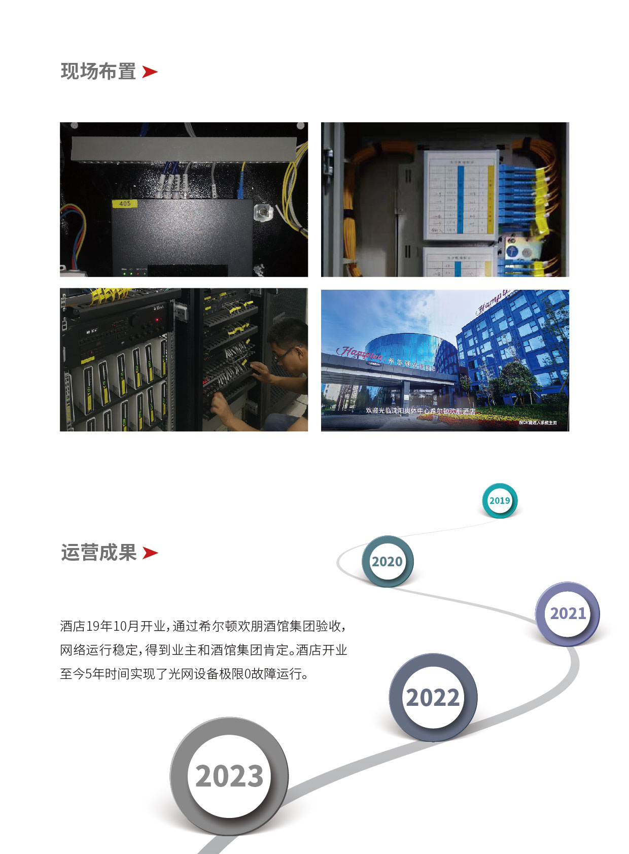 網(wǎng)頁方案長頁新版本_畫板-1_04.jpg