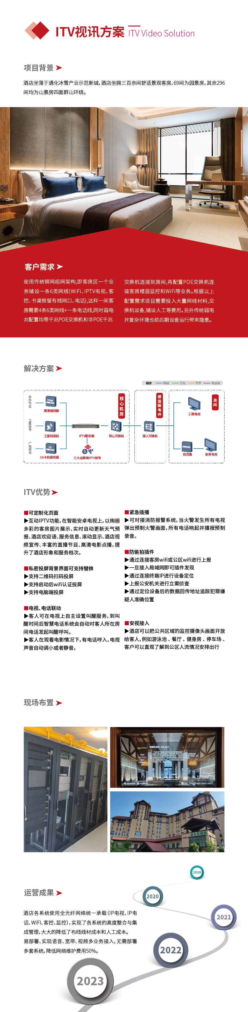 網(wǎng)頁(yè)方案-IPTV_畫(huà)板 1.png